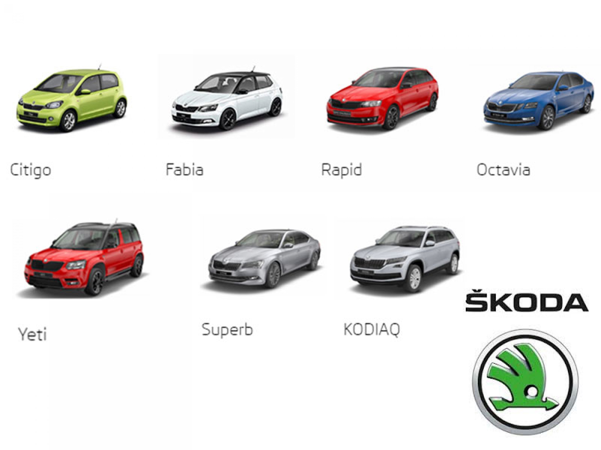 Découvrez la gamme Skoda : pratique, élégante et performante